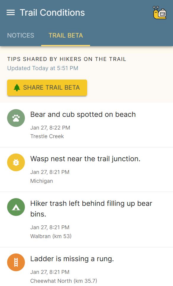 West Coast Trail Conditions