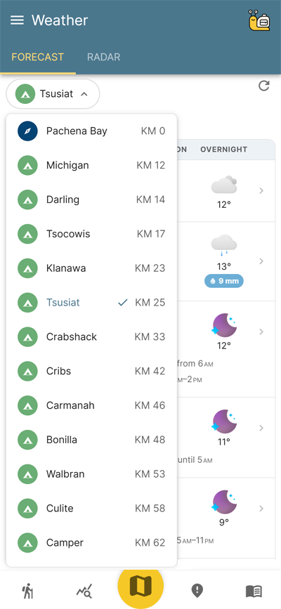 West Coast Trail Weather Sites